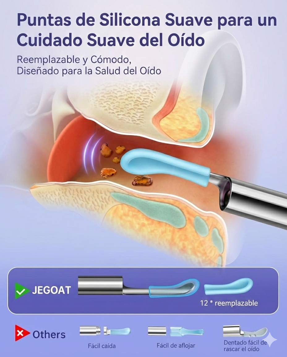 Limpiador De Oídos Profesional Con Cámara